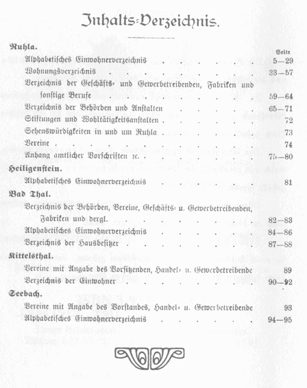 Adressbuch Ruhla 1909 Inhalt.png