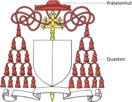 Wappenschablone eines katholischen Erzbischofs und Kardinals.