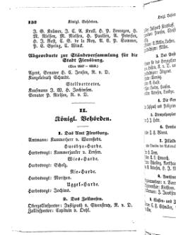 Adressbuch Flensburg 1847.djvu