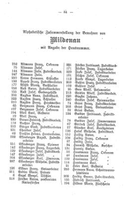 Adressbuch Friedlaender Bezirk 1905.djvu