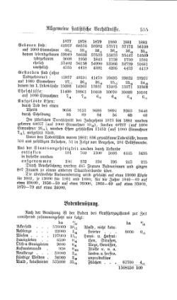 Baden-Staatshandbuch-1884.djvu