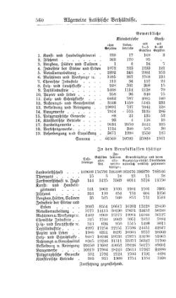 Baden-Staatshandbuch-1884.djvu