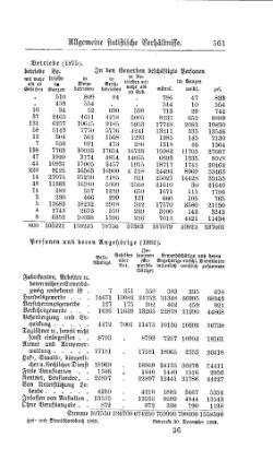 Baden-Staatshandbuch-1884.djvu