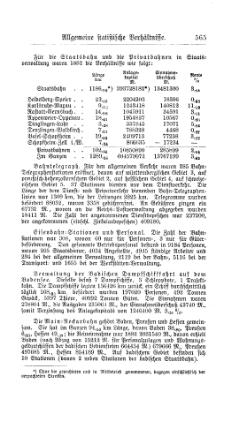 Baden-Staatshandbuch-1884.djvu