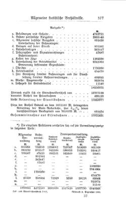 Baden-Staatshandbuch-1884.djvu