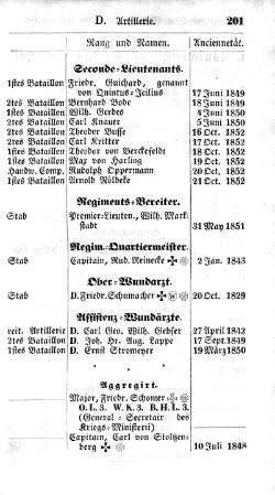 Hannover-Staatshandbuch-1853.djvu