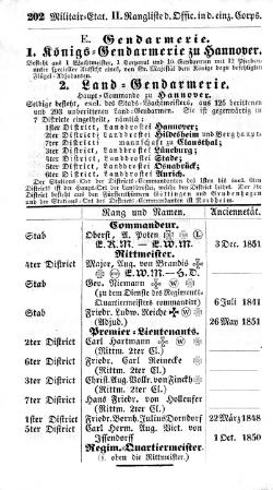 Hannover-Staatshandbuch-1853.djvu