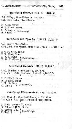 Hannover-Staatshandbuch-1853.djvu