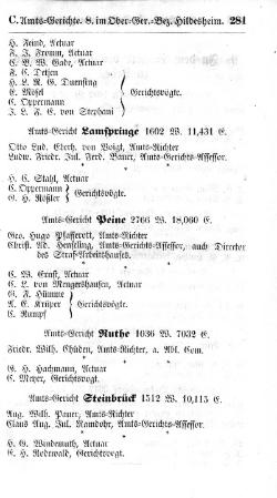 Hannover-Staatshandbuch-1853.djvu