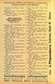 Kreis-Rheinbach-Adressbuch-1912-S.-83.jpg