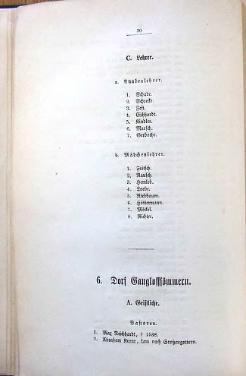 Personal-Codex des Weissenseer Kreises.djvu