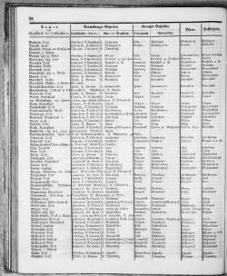 Hannover-Statistik-1852.djvu