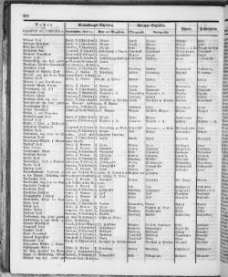 Hannover-Statistik-1852.djvu