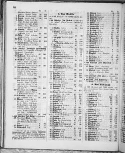 Hannover-Statistik-1852.djvu