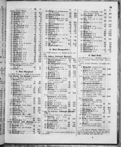 Hannover-Statistik-1852.djvu