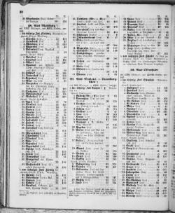 Hannover-Statistik-1852.djvu