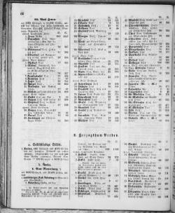 Hannover-Statistik-1852.djvu