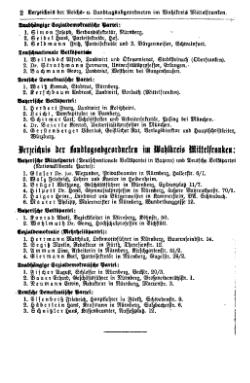 Adressbuch Ansbach 1921.djvu