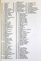 Einwohner-Dasburg 1832 Index.JPG
