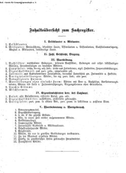 Deutsches Woerterbuch 1898.djvu
