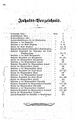 Adressbuch der Städte und Hauptindustrieorte des Siegkreises 1905-06 S. 238.jpg