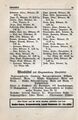 Gifhorn-Adressbuch-1929-30-S.-82.jpg