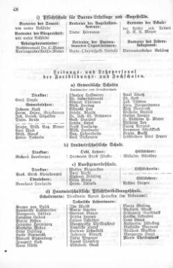 Bremen-Staatshandbuch-1926.djvu