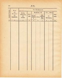 Grossherzoglich Hessisches Regierungsblatt 1881.djvu