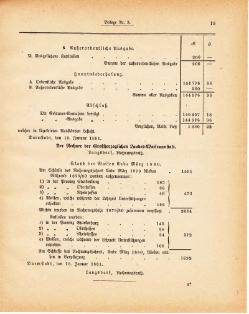 Grossherzoglich Hessisches Regierungsblatt 1881.djvu