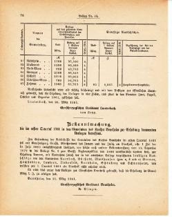 Grossherzoglich Hessisches Regierungsblatt 1881.djvu