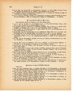 Grossherzoglich Hessisches Regierungsblatt 1881.djvu