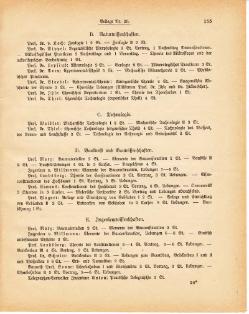 Grossherzoglich Hessisches Regierungsblatt 1881.djvu