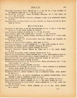 Grossherzoglich Hessisches Regierungsblatt 1881.djvu