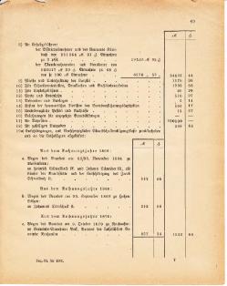 Grossherzoglich Hessisches Regierungsblatt 1881.djvu