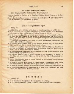 Grossherzoglich Hessisches Regierungsblatt 1881.djvu