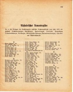 Grossherzoglich Hessisches Regierungsblatt 1881.djvu