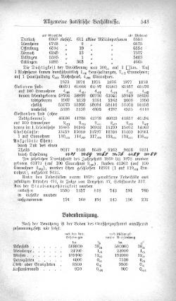 Baden-Staatshandbuch-1880.djvu