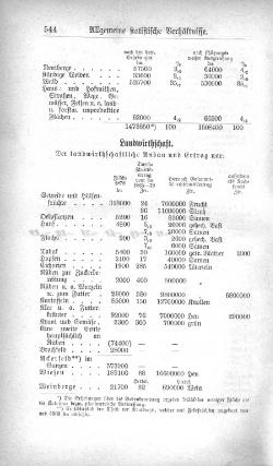 Baden-Staatshandbuch-1880.djvu