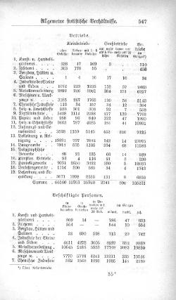 Baden-Staatshandbuch-1880.djvu