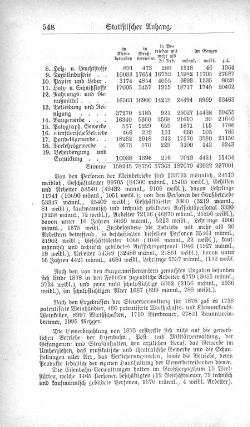 Baden-Staatshandbuch-1880.djvu