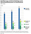 Vorschaubild der Version vom 18:33, 2. Nov. 2024