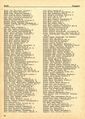 Gifhorn-Adressbuch-1967-68-Namenverzeichnis-S.-42.jpg