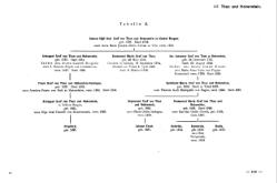 Krick-212-Stammtafeln.djvu