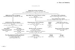 Krick-212-Stammtafeln.djvu