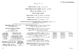 Krick-212-Stammtafeln.djvu