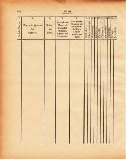 Grossherzogtum Hessen Regierungsblatt 1886.djvu