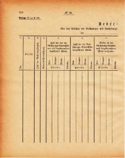 Grossherzogtum Hessen Regierungsblatt 1886.djvu