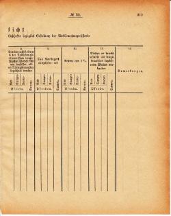 Grossherzogtum Hessen Regierungsblatt 1886.djvu