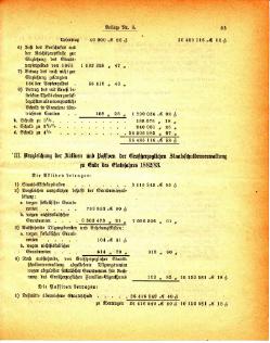 Grossherzogtum Hessen Regierungsblatt 1886.djvu