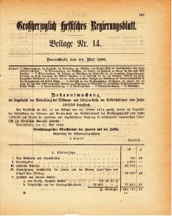 Grossherzogtum Hessen Regierungsblatt 1886.djvu